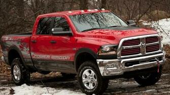 Ram Heavy Duty Wallpaper