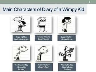 Diary Of A Wimpy Kid Hard Luck By Jeff Kinney Ppt Video Online