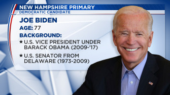 Candidate Profile Joe Biden