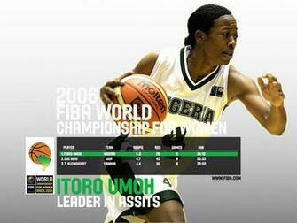 Fiba World Championships Wallpaper Basketball At