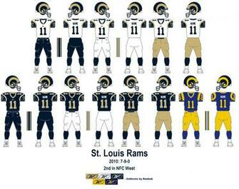 St Louis Rams Nfl Football Rq Wallpaper