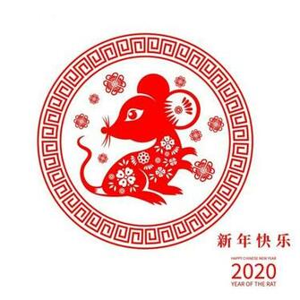 Happy Chinese New Year Quotes Wishes Happynewyear2020