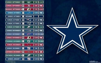 Cowboys Dallas Wallpaper Fondos Image