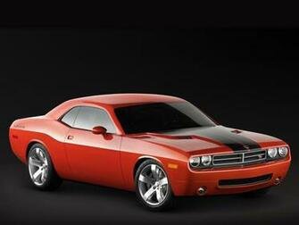 Top HD Red Cars Wallpaper That Will Make Your Desktop
