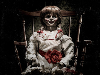 Annabelle Wallpaper Pictures
