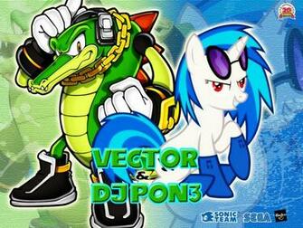 Vector The Crocodile Wallpaper