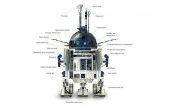 Bb8 R2d2 Wallpaper
