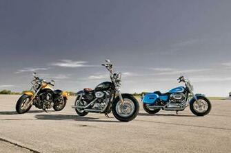 Harley Davidson Sportster Wallpaper