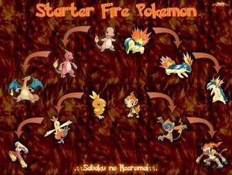 Fire Pokemon Wallpaper