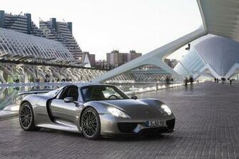 Porsche Spyder Wallpaper HD Full Pictures
