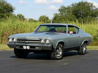 Chevrolet Chevelle Ss Wallpaper