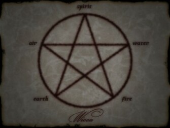 Witchcraft Wallpaper Release Date Price And Specs