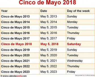 Cinco De Mayo Wallpaper