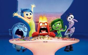 Inside Out Riley S Emotions Wallpaper HD