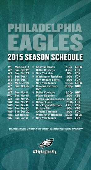 Philadelphia Eagles Mobile Wallpaper