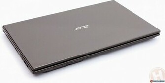 Acer Wallpaper