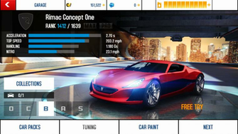 Rimac Concept One Asphalt Powered By Wikia