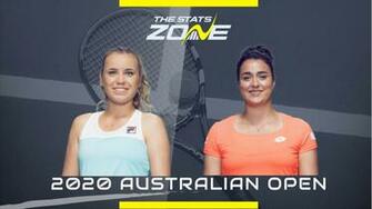 Australian Open Sofia Kenin Vs Ons Jabeur Pre