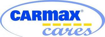 Best Carmax Wallpaper