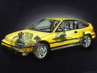 Honda Civic Crx Computer Wallpaper Desktop