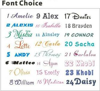 Custom Name Vinyl Cartoon Wall Decal Girls Room Decor Wallpaper