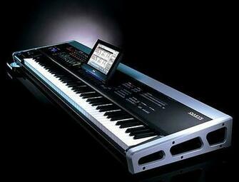 Korg Music Studio Keyboard Wallpaper Eargasm