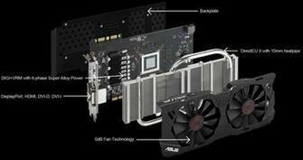 Graphics Cards Strix Gtx970 Dc2oc 4gd5 Asus Usa