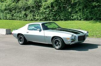 Chevrolet Camaro Z28
