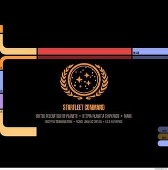 Starfleet Command Wallpaper