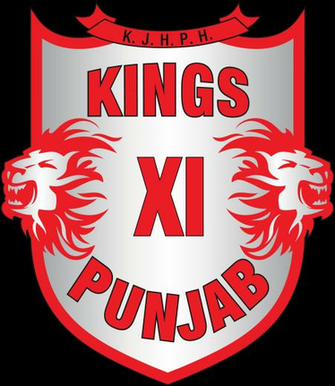 Home Kxip Official Website Of The Kings Xi Punjab