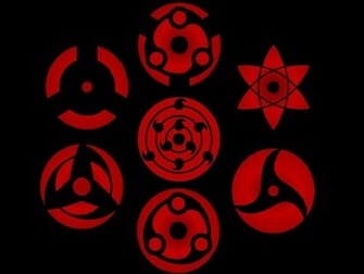 Mangekyou Sharingan Wallpaper