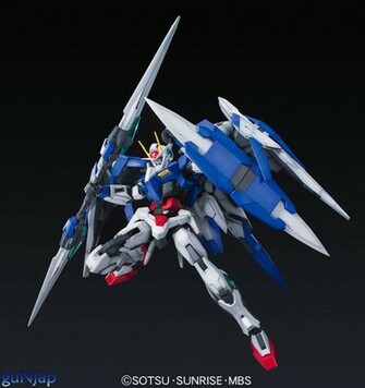 Mg Gundam Raiser Update Wallpaper Size Image Infos