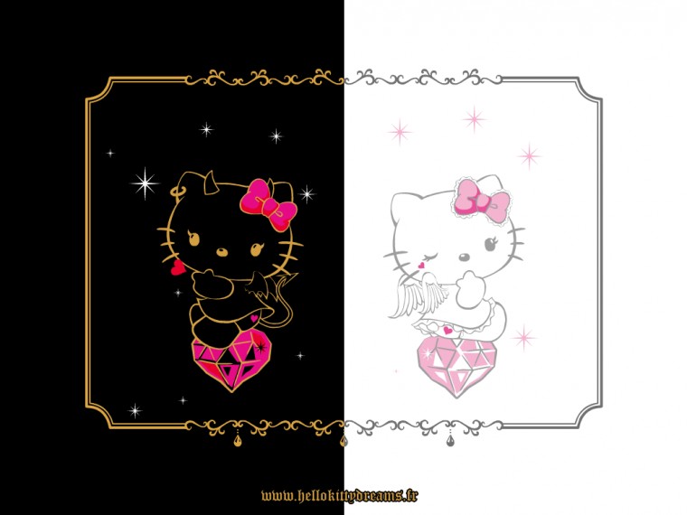 Kitty Wallpaper Screensaver