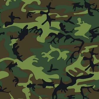 Wallpaper Camouflage Military Patterns