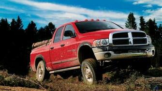 Wallpaper Dodge Ram X Desktop And