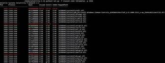 Stuxnet Virus Iran Nuclear Computer Political Anarchy Windows