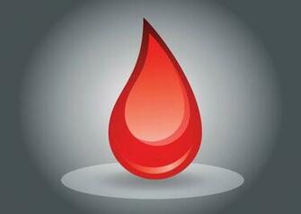 Back Gallery For Blood Drop Wallpaper