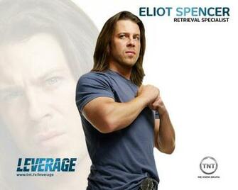 Leverage Image Wallpaper HD And