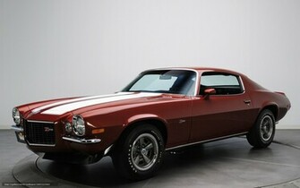 Wallpaper Chevrolet Camaro Muscle Car Retro Desktop