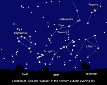 Sky Chart Showing Location Of Kbo Quaoar Esa Hubble