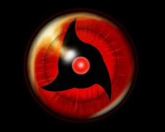 Mangekyou Sharingan Desktop Wallpaper