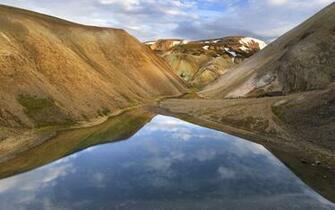Mountains Of Iceland Wallpaper All