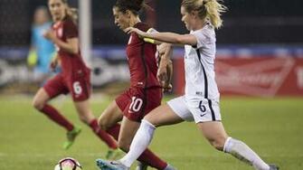 Amandine Henry And France Win The Shebelieves Cup