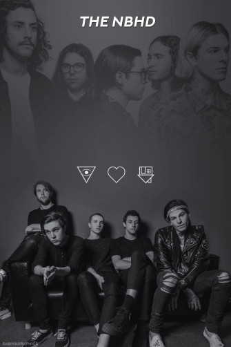 The Neighbourhood Wallpaper