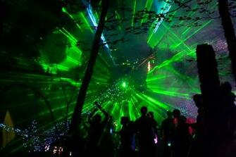 Goth Rave Music Strategy Radar Gallery Themes