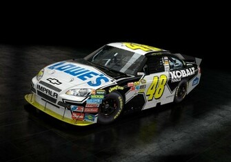 Jimmie Johnson Kobalt Wallpaper Full HD