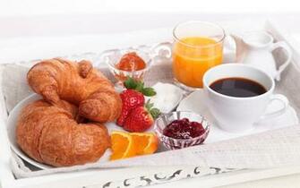 Breakfast HD Wallpaper Background Image Id