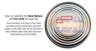 Pedigree Recall