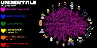 Undertale Shipping Meme By Flargahblargh