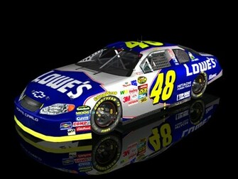 Jimmie Johnson Wallpaper High Definition